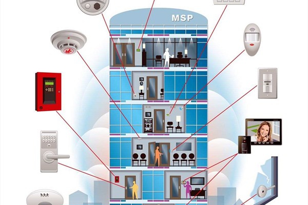 樓宇控制系統完善樓宇建設，促進樓宇智能化！