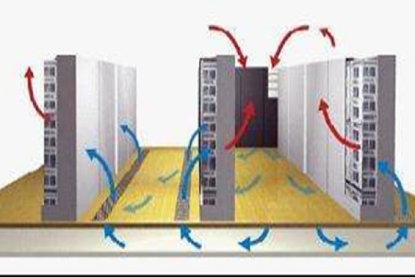 周銀校機(jī)房新風(fēng)系統(tǒng)設(shè)計(jì)方案新鮮出爐！