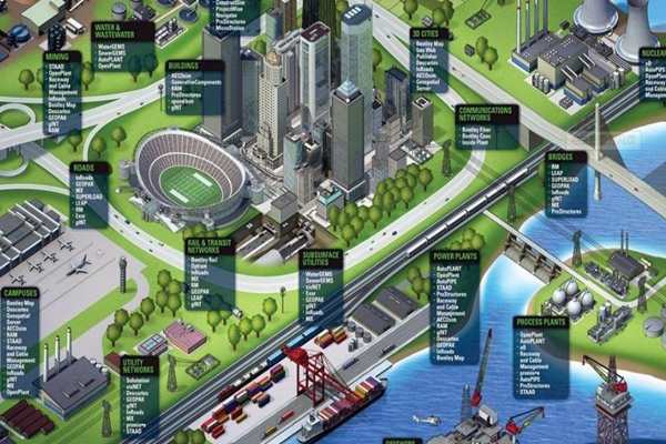 三水樓宇自動化系統(tǒng)的革新！