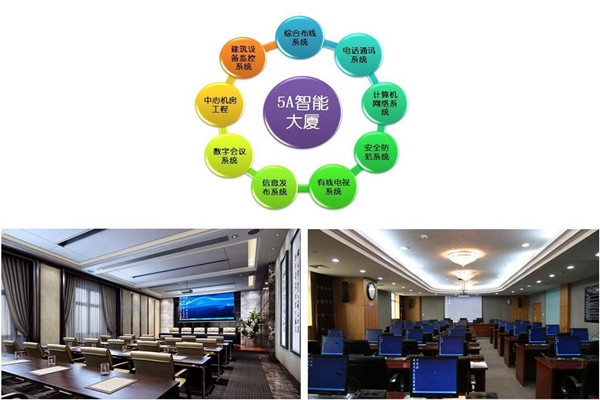 樓宇自控系統實施過程中應該注意這些問題！