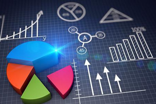 智慧醫(yī)院后勤管理系統(tǒng)解決方案解析！