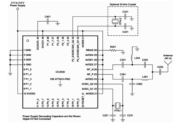 智能網關模塊在樓宇自控系統種有何意義? 智能網關模塊在樓宇自控系統種有何意義?