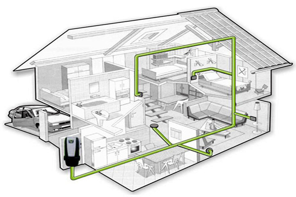 中央吸塵系統(tǒng)的集成化特點! 中央吸塵系統(tǒng)的集成化特點!
