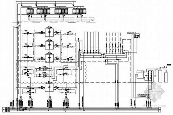 智能樓宇自控系統集成目標的確定！