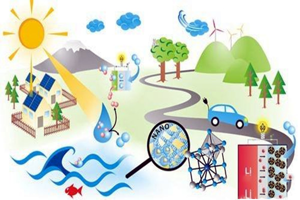 樓宇自控應(yīng)注重對(duì)新能源和新技術(shù)的開發(fā)! 樓宇自控應(yīng)注重對(duì)新能源和新技術(shù)的開發(fā)!