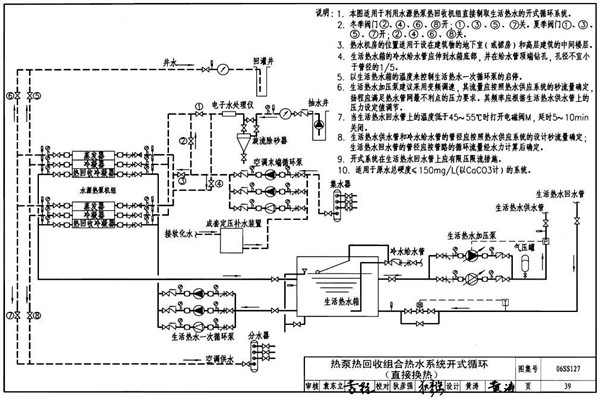 水環(huán)熱泵技術(shù)實現(xiàn)樓宇自控的節(jié)能要求! 水環(huán)熱泵技術(shù)實現(xiàn)樓宇自控的節(jié)能要求!