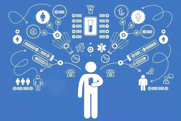 樓宇自動化系統公用網與專用網技術!(圖1) 樓宇自動化系統公用網與專用網技術!(圖1)