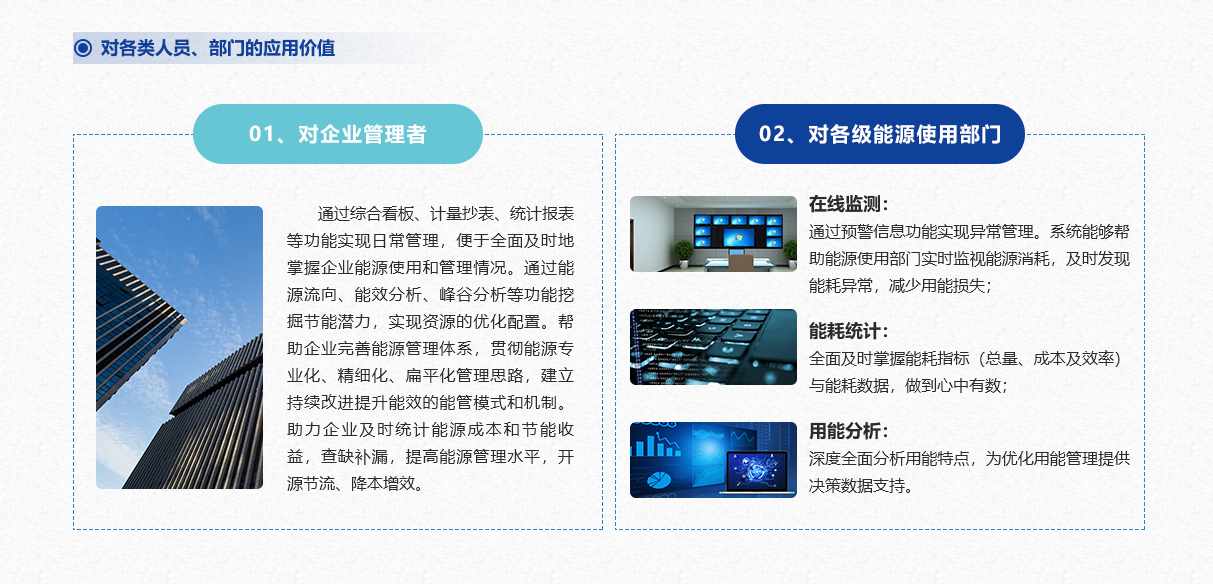 工業(yè)能耗監(jiān)測系統(tǒng)(圖5) 工業(yè)能耗監(jiān)測系統(tǒng)(圖5)